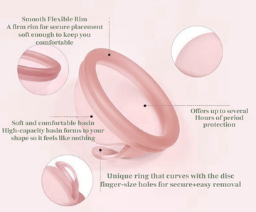 Reusable Menstrual Disc